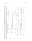 BOLAAMPHIPHILIC COMPOUNDS, COMPOSITIONS AND USES THEREOF diagram and image