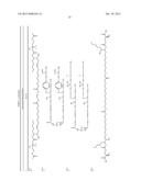 BOLAAMPHIPHILIC COMPOUNDS, COMPOSITIONS AND USES THEREOF diagram and image