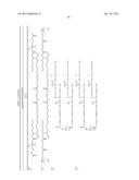 BOLAAMPHIPHILIC COMPOUNDS, COMPOSITIONS AND USES THEREOF diagram and image