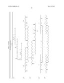 BOLAAMPHIPHILIC COMPOUNDS, COMPOSITIONS AND USES THEREOF diagram and image