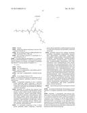 Carrier-Linked Prostanoid Prodrugs diagram and image