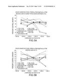 Lanthanide Nanoparticle Conjugates and Uses Thereof diagram and image