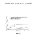 Lanthanide Nanoparticle Conjugates and Uses Thereof diagram and image