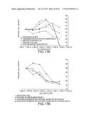 Lanthanide Nanoparticle Conjugates and Uses Thereof diagram and image