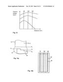 DEVICE AND METHOD FOR IRRADIATING OBJECTS WITH ELECTRON BEAM diagram and image