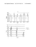 METHOD FOR PRESERVING PLACENTAL BLOOD diagram and image