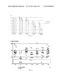 METHOD FOR PRESERVING PLACENTAL BLOOD diagram and image