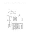 SYSTEM FOR PROVIDING PRESSURE PULSES TO THE AIRWAY OF A SUBJECT diagram and image