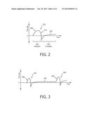 SYSTEM FOR PROVIDING PRESSURE PULSES TO THE AIRWAY OF A SUBJECT diagram and image