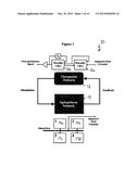 METHOD AND APPARATUS FOR SUPPRESSING SEIZURE-LIKE EVENTS diagram and image