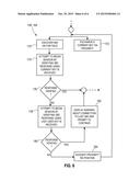 METHODS, DEVICES, AND SYSTEMS FOR COMMUNICATING WITH AN IMPLANTABLE     MEDICAL DEVICE OF A LAST FAR FIELD COMMUNICATION SESSION DURING A     SUBSEQUENT FAR FIELD COMMUNICATION SESSION WHILE USING A SAME SESSION KEY diagram and image