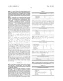 Golf Ball Including A Blend Of Highly Neutralized Acid Polymers And Method     Of Manufacture diagram and image