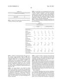 Golf Ball Including A Blend Of Highly Neutralized Acid Polymers And Method     Of Manufacture diagram and image