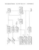 GAME OBJECT CONTROL USING POINTING INPUTS TO ROTATE A DISPLAYED VIRTUAL     OBJECT CONTROL DEVICE diagram and image