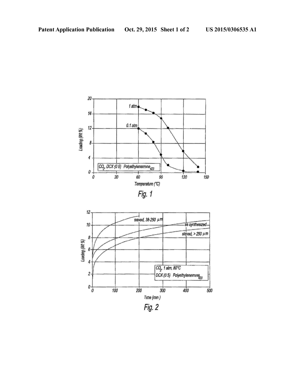 ORGANO-AMINE ACID GAS ADSORPTION-DESORPTION POLYMERS, PROCESES FOR     PREPARING SAME, AND USES THEREOF - diagram, schematic, and image 02