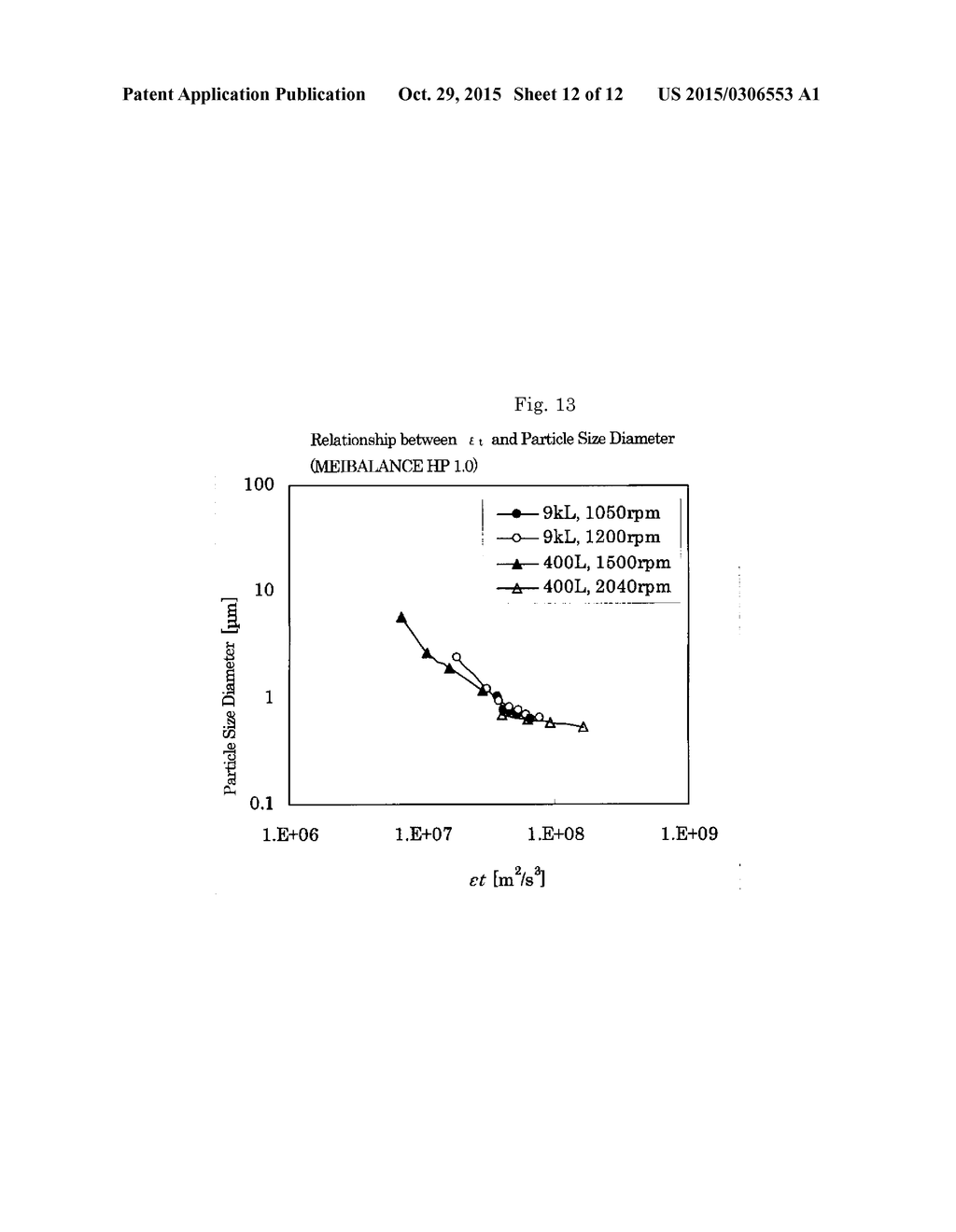 PARTICLE SIZE BREAKUP DEVICE AND ITS PERFORMANCE ESTIMATION METHOD AND     SCALE UP METHOD - diagram, schematic, and image 13