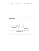 A CATALYST COMPOSITION AND A CATALYTIC PROCESS FOR CONVERSION OF BIOMASS     TO CRUDE BIO OIL diagram and image