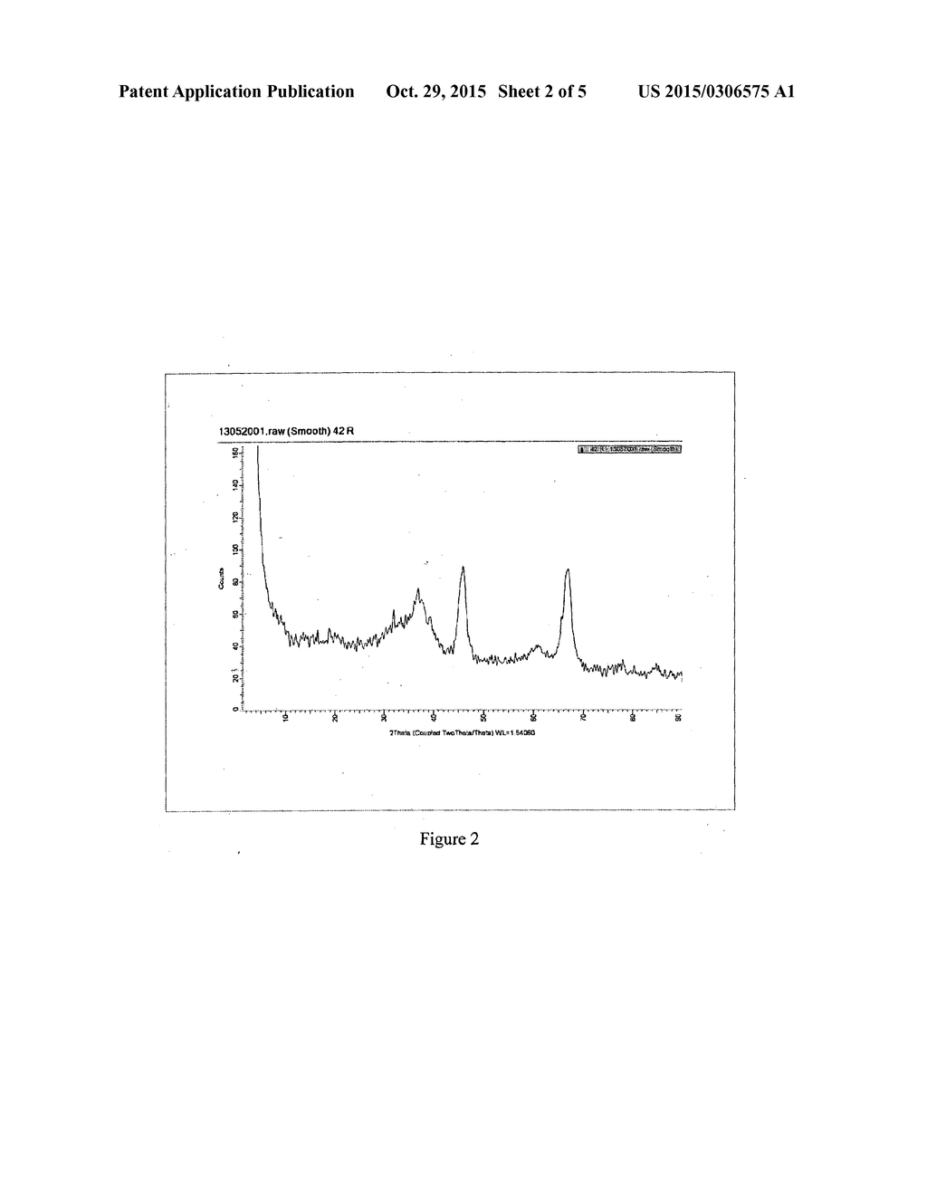 A CATALYST COMPOSITION AND A CATALYTIC PROCESS FOR CONVERSION OF BIOMASS     TO CRUDE BIO OIL - diagram, schematic, and image 03