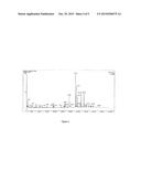 A CATALYST COMPOSITION AND A CATALYTIC PROCESS FOR CONVERSION OF BIOMASS     TO CRUDE BIO OIL diagram and image