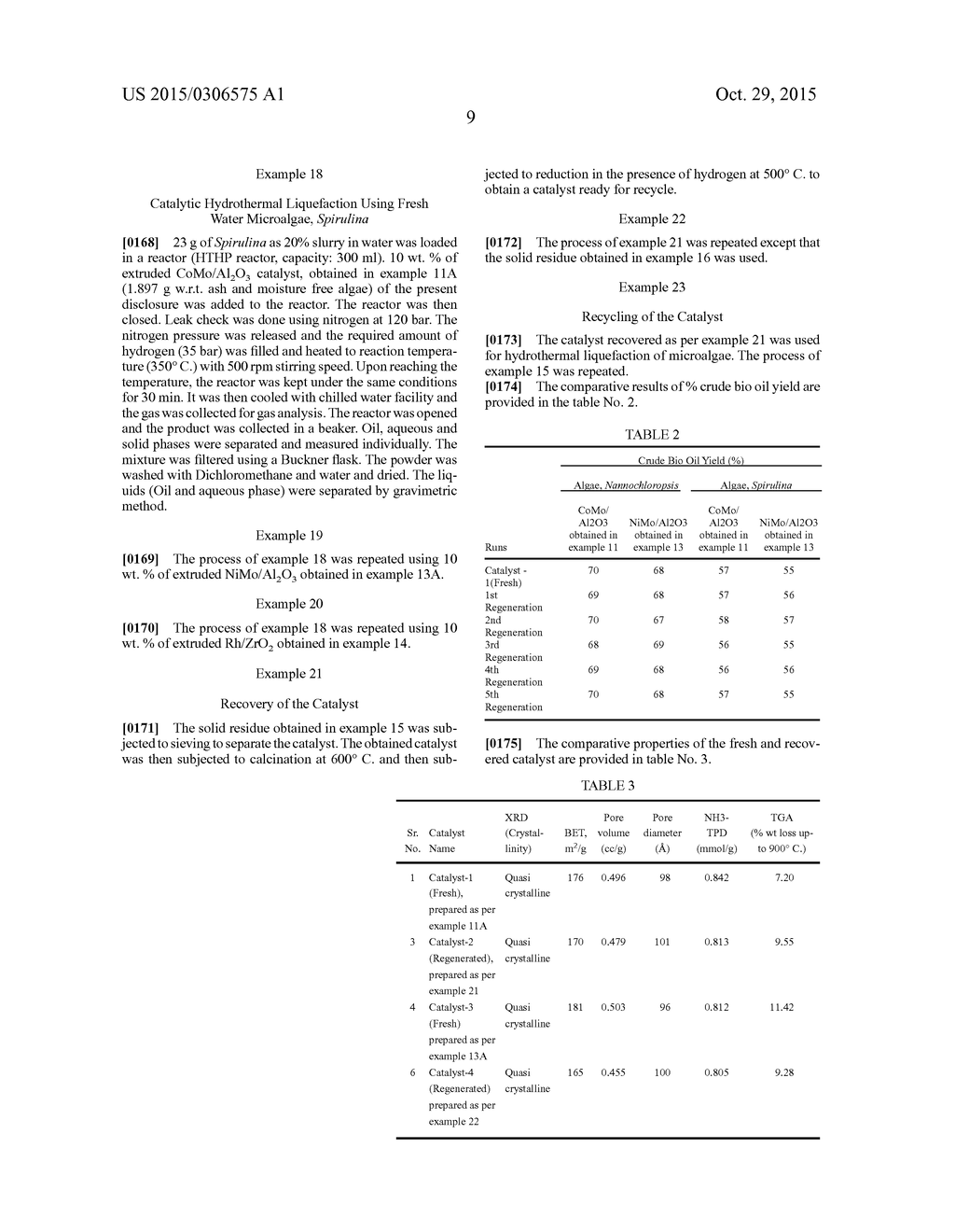 A CATALYST COMPOSITION AND A CATALYTIC PROCESS FOR CONVERSION OF BIOMASS     TO CRUDE BIO OIL - diagram, schematic, and image 15