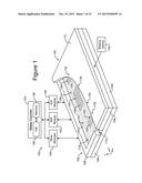 Providing DEP Manipulation Devices And Controllable Electrowetting Devices     In The Same Microfluidic Apparatus diagram and image