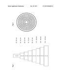 MOLDING MATERIAL MIXTURES CONTAINING METAL OXIDES OF ALUMINUM AND     ZIRCONIUM IN PARTICULATE FORM diagram and image