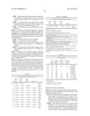 MOLDING MATERIAL MIXTURES CONTAINING METAL OXIDES OF ALUMINUM AND     ZIRCONIUM IN PARTICULATE FORM diagram and image