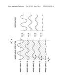 CONTROL DEVICE FOR WORKING DEVICE, WORKING DEVICE, CONTROL PROGRAM FOR     WORKING DEVICE, CONTROL METHOD FOR WORKING DEVICE, AND WORKING METHOD diagram and image