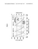 CONTROL DEVICE FOR WORKING DEVICE, WORKING DEVICE, CONTROL PROGRAM FOR     WORKING DEVICE, CONTROL METHOD FOR WORKING DEVICE, AND WORKING METHOD diagram and image