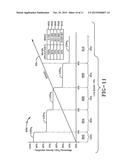 LIQUID METERING METHOD IN THE MANUFACTURE OF PAPERBOARD diagram and image