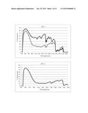 ABSORBING SOLAR CONTROL INTERLAYERS diagram and image