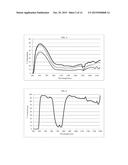 ABSORBING SOLAR CONTROL INTERLAYERS diagram and image