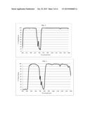 ABSORBING SOLAR CONTROL INTERLAYERS diagram and image