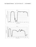 ABSORBING SOLAR CONTROL INTERLAYERS diagram and image