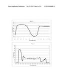 ABSORBING SOLAR CONTROL INTERLAYERS diagram and image