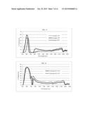 ABSORBING SOLAR CONTROL INTERLAYERS diagram and image