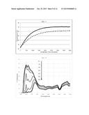 ABSORBING SOLAR CONTROL INTERLAYERS diagram and image