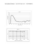 ABSORBING SOLAR CONTROL INTERLAYERS diagram and image