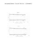 ABSORBING SOLAR CONTROL INTERLAYERS diagram and image