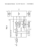 IMAGE FORMING APPARATUS, IMAGE FORMING METHOD, AND RECORDING diagram and image