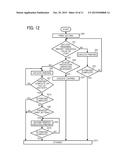 IMAGE FORMING APPARATUS, IMAGE FORMING METHOD, AND RECORDING diagram and image