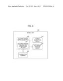 ELECTRIC POWER MANAGEMENT DEVICE, ELECTRIC POWER CONTROL METHOD, AND     MOBILE UNIT diagram and image