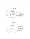 ELECTRIC POWER MANAGEMENT DEVICE, ELECTRIC POWER CONTROL METHOD, AND     MOBILE UNIT diagram and image