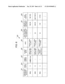 ELECTRIC POWER MANAGEMENT DEVICE, ELECTRIC POWER CONTROL METHOD, AND     MOBILE UNIT diagram and image