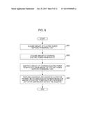 ELECTRIC POWER MANAGEMENT DEVICE, ELECTRIC POWER CONTROL METHOD, AND     MOBILE UNIT diagram and image