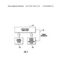 CHARGING STATION PROVIDING THERMAL CONDITIONING OF ELECTRIC VEHICLE DURING     CHARGING SESSION diagram and image