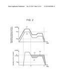 CONTROL SYSTEM OF HYBRID VEHICLE diagram and image