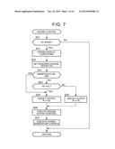 CONTROL SYSTEM OF HYBRID VEHICLE diagram and image