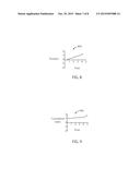 IN-VEHICLE DRIVE PATTERN OPTIMIZATION FOR REDUCED ROAD WEAR diagram and image