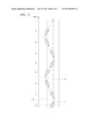 LANE OUTWARD DEVIATION AVOIDANCE ASSIST APPARATUS AND LANE OUTWARD     DEVIATION AVOIDANCE ASSIST METHOD diagram and image